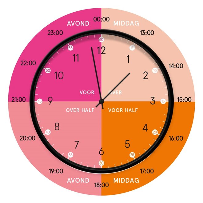 Learning clock Glossy Pink