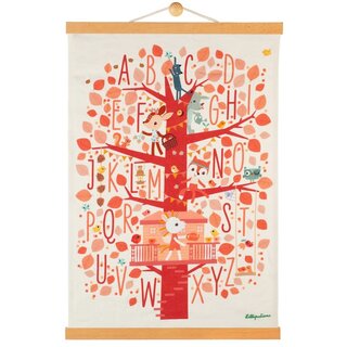 LILLIPUTIENS LILLIPUTIENS ABC POSTER BOS