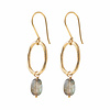 BS GRACEFUL LABRADORITE GOLD EARRINGS