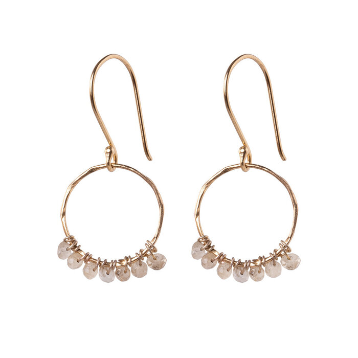 A BEAUTIFUL STORY BS COMPASSION CITRINE EARRINGS