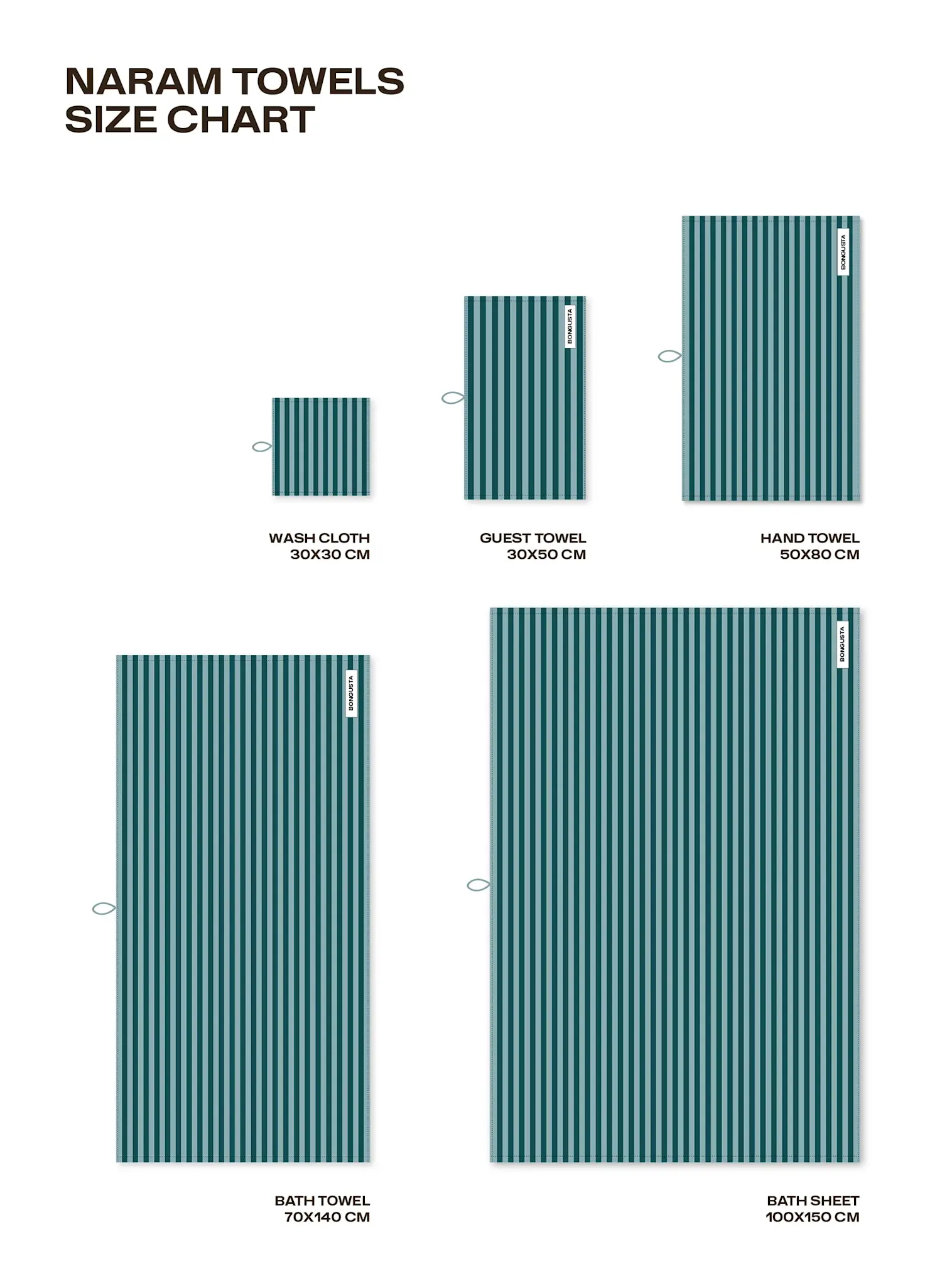 BONGUSTA BONGUSTA NARAM BATH TOWEL SEA FOAM & DEEP TEAL 70X140 CM