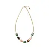 BS THRIVE AVENTURINE TIGER EYE ROSE QUARTZ NECKLACE