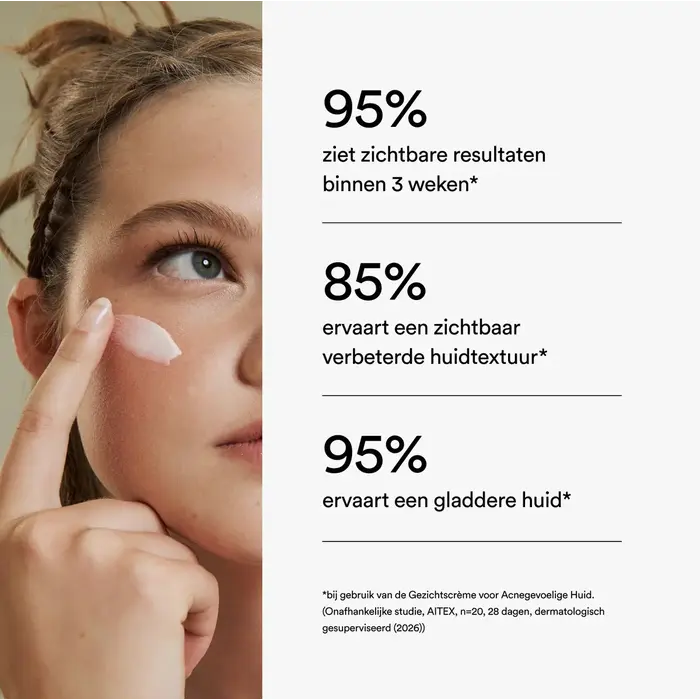 RAY RAY ACNE ROUTINE -15%