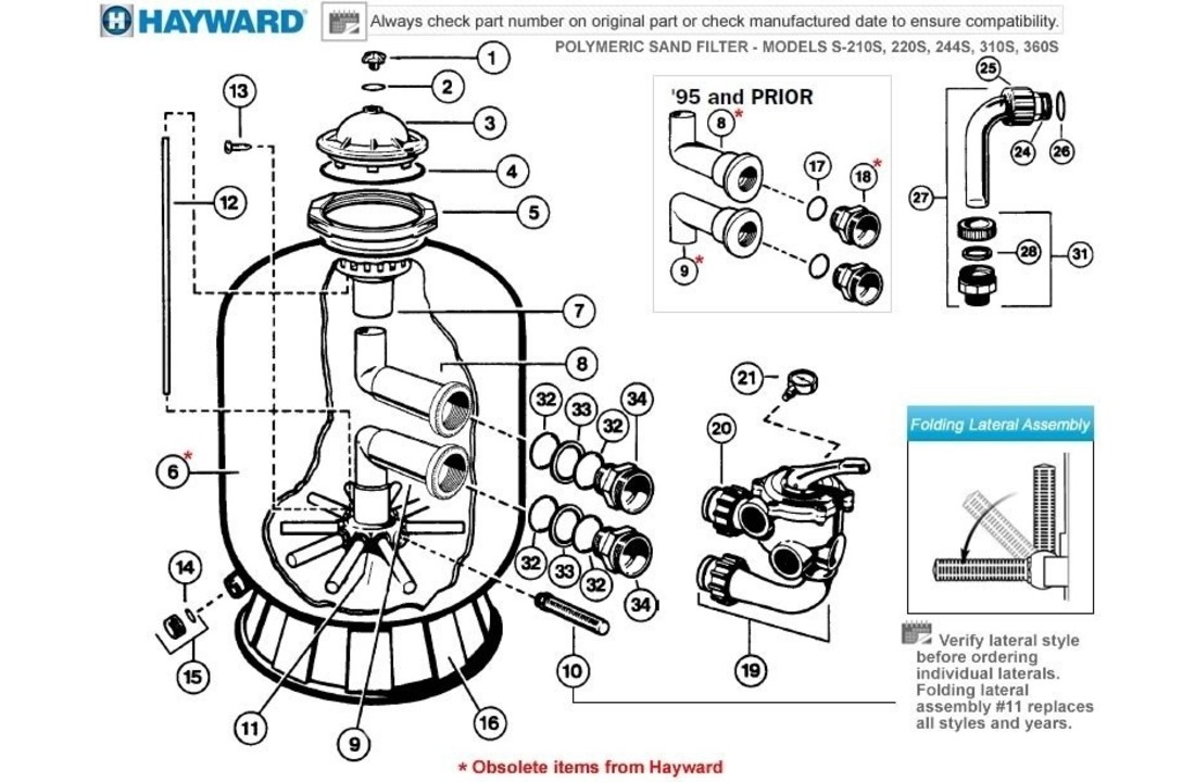 Hayward Pro Zwembad zandfilter Sidemount 10m3