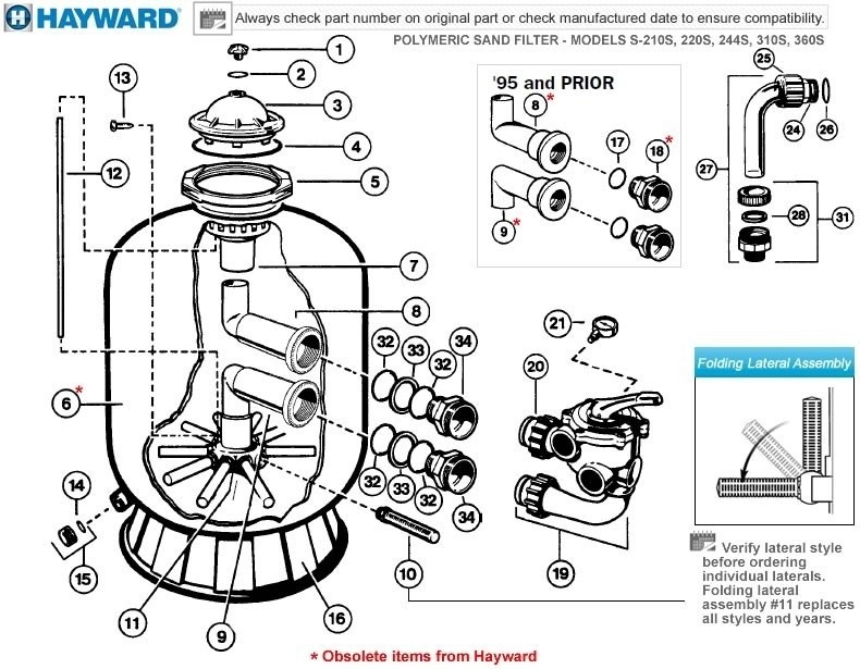Hayward Pro Zwembad zandfilter Sidemount 10m3