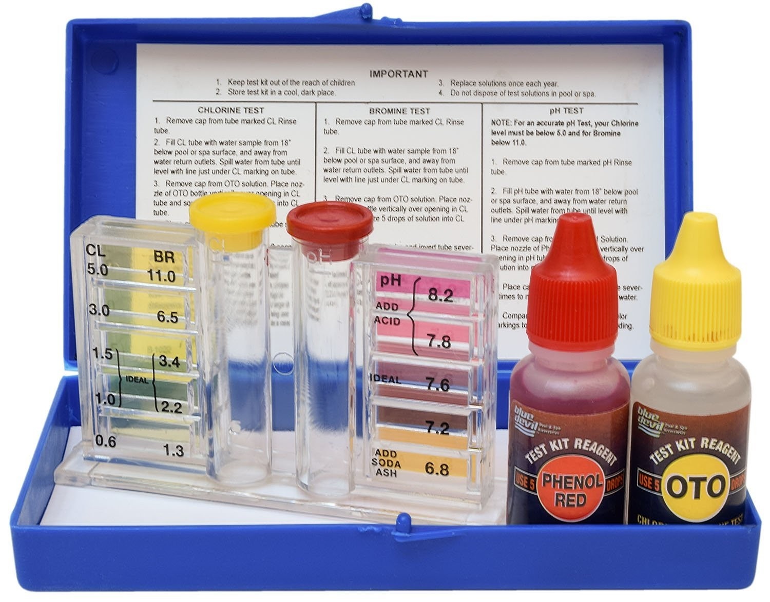 Kokido Pooltester pH en RX - Testset met vloeistof