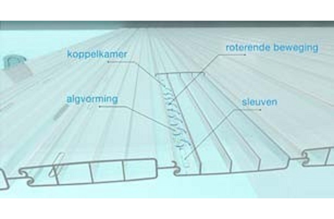 Aquadeck Zwembad Lamellen Polycarbonaat Kleur Transparant