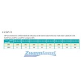 Garden Pac Inverter R32 20.4kW 220v 50-95m3 Zwembad Warmtepomp