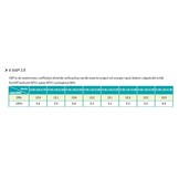 Garden Pac Inverter R32 12.8kW 220v 30-55m3  Zwembad Warmtepomp