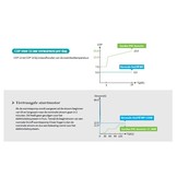 Garden Pac Inverter R32 12.8kW 220v 30-55m3  Zwembad Warmtepomp