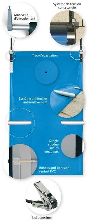 Easy Top Zwembad Veiligheids Afdekking