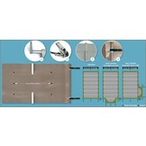 Easy First Evolution Veiligheids Zwembad Afdekking