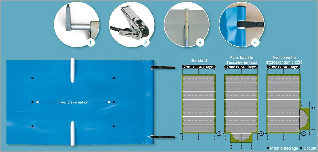 Easy Light Veiligheids Zwembad Afdekking Blauw/Ivoor
