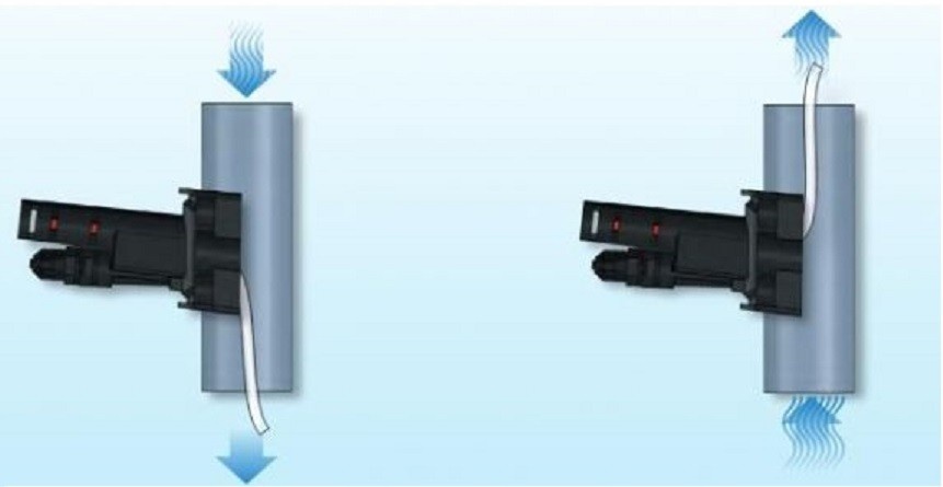 POOLeasy Redox dosering voor Zwembaden tot 80m3