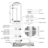 Lacron en Starline  Filter Kaarsen Set voor 30" Half Hoog Filters