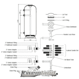 Lacron en Starline  Filter Kaarsen Set voor 24" Half Hoog Filters