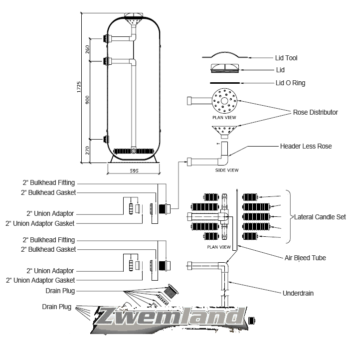 Lacron en Starline  Filter Kaarsen Set voor 24" Half Hoog Filters