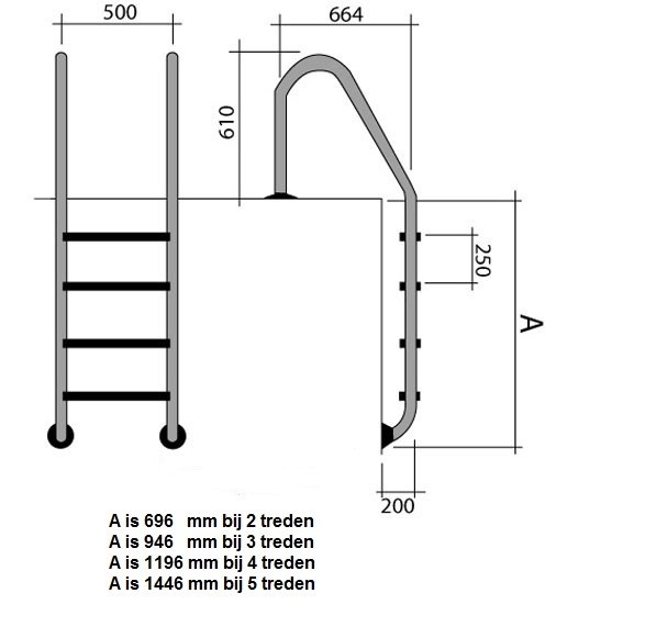 Wijd Model Zwembadtrap 2-treden AISI-304