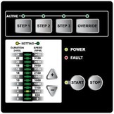 Sta-Rite Zwembadpomp type S5P2R VS2M
