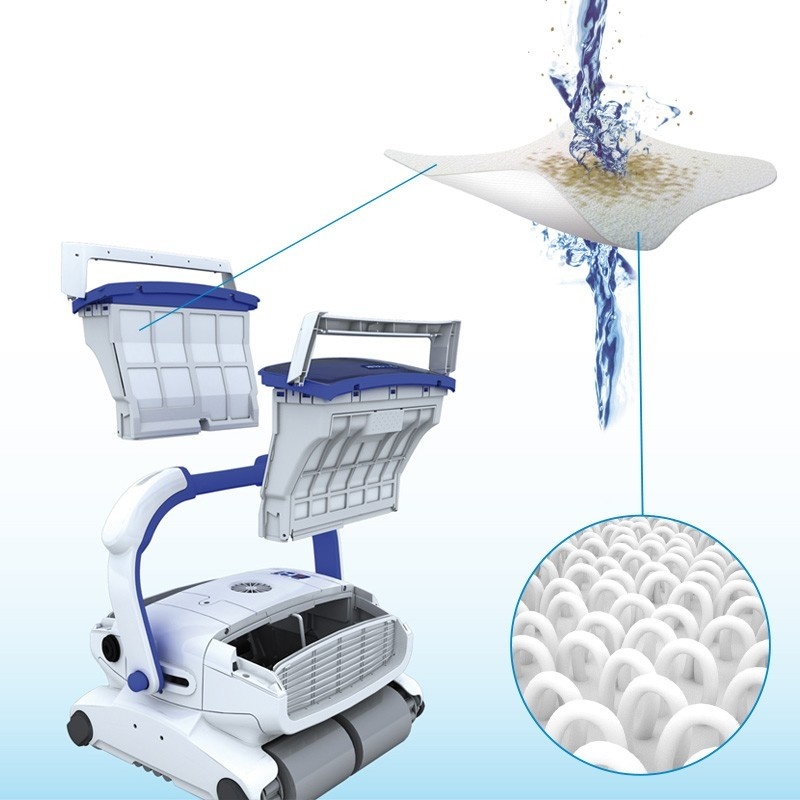 Astral H7 DUO Zwembadrobot