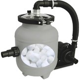 Zwembad Filtermedium, type Aqualoon 700gr