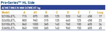 Hayward Zwembad Zandfilter Pro-Series™ HL TL 10m3