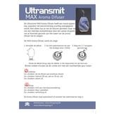 Ultransmit Aroma Diffuser Max