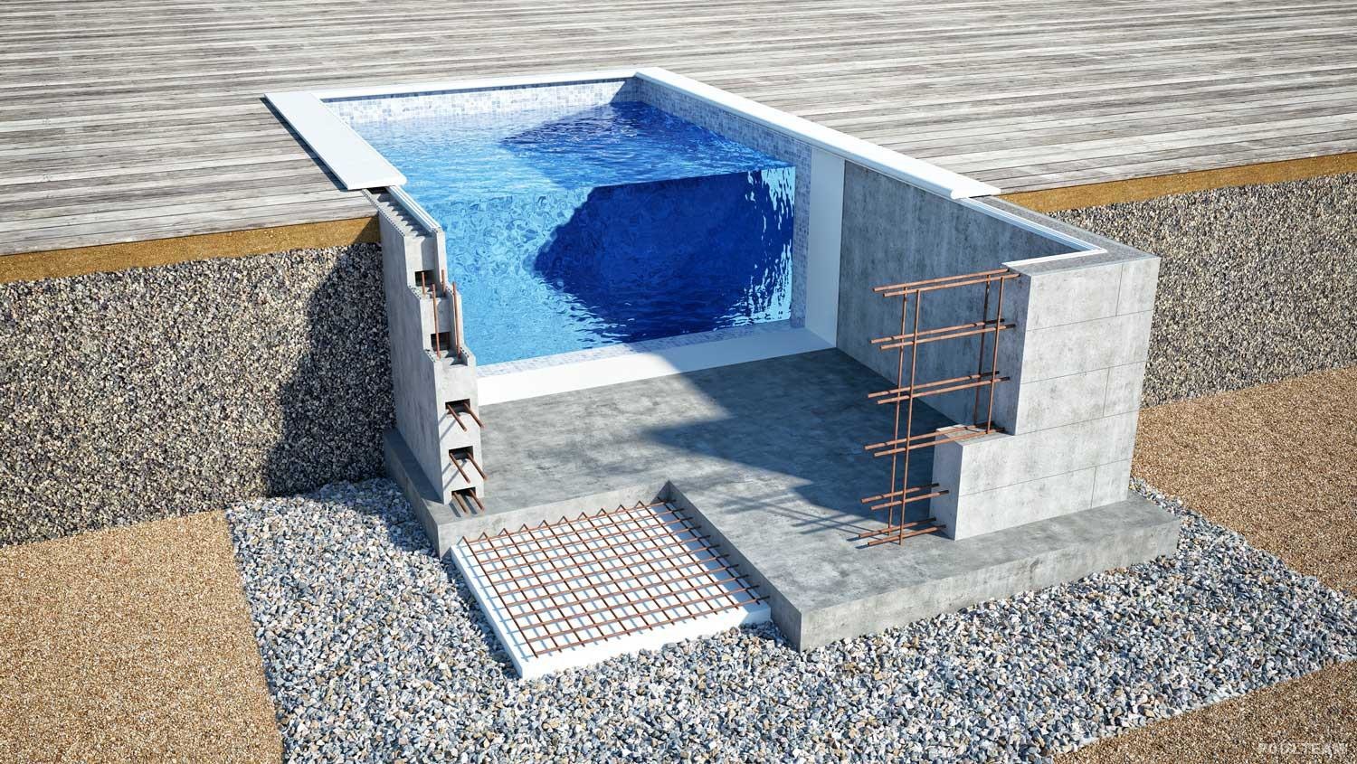 Zwembad bouwblokken structuur 3 x 6 x 1.5