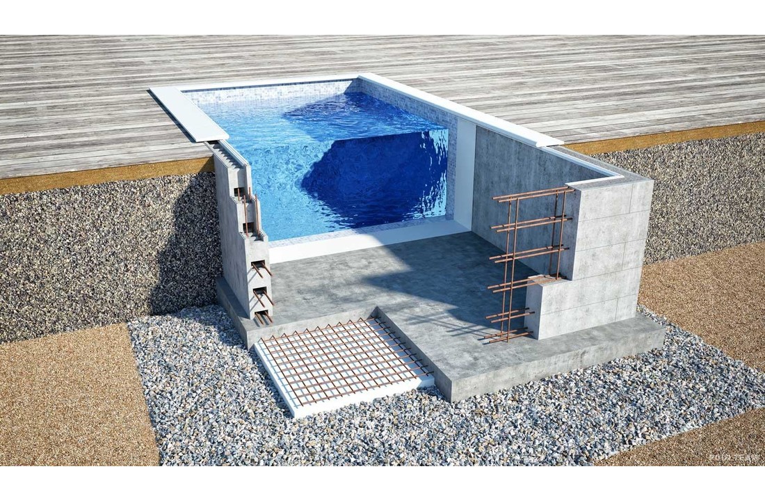 Styropor Zwembad EPS Bouwblokken 4 x 8 x 1.5