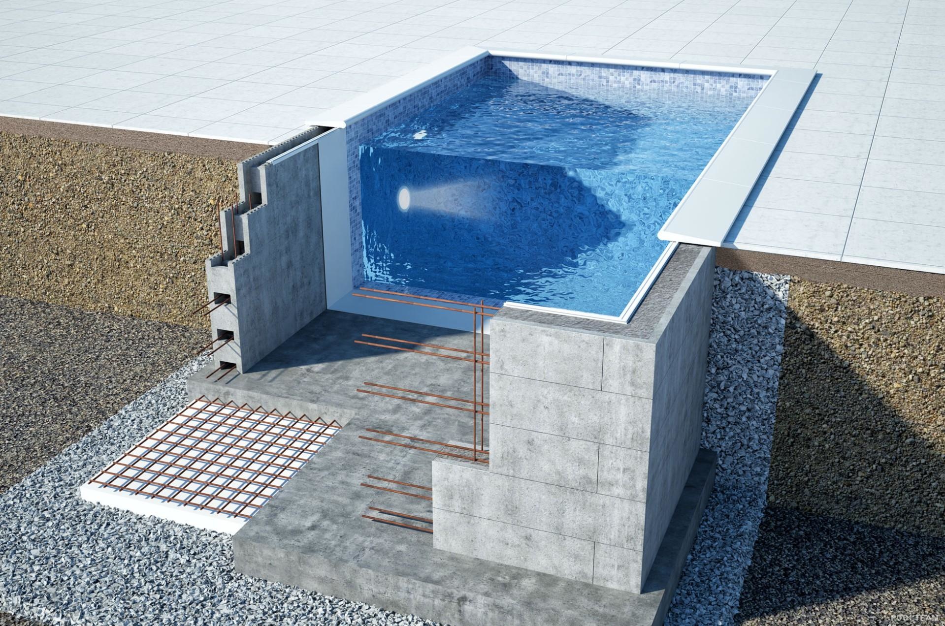 Zwembad bouwblokken structuur 3.5 x 7 x 1.5