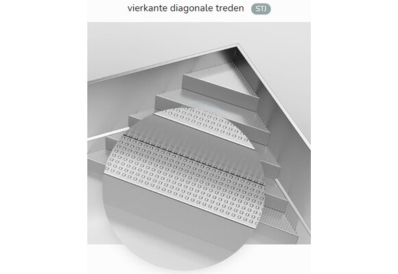 Trappen voor Zwemland RVS zwembaden