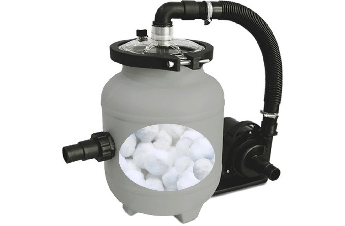 Aqualoon Zwembad Filterset voor opzetbaden en plunge pools