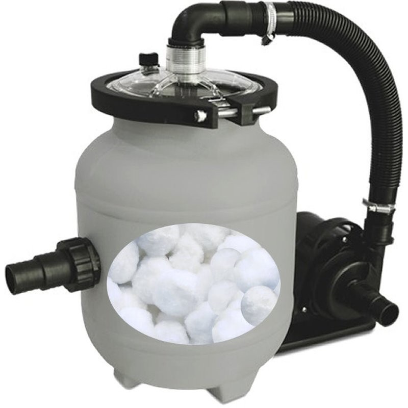 Aqualoon Zwembad Filterset voor opzetbaden en plunge pools