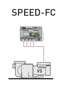 Pentair MAESTRO Speed FC