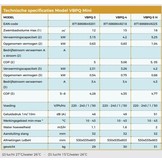 VBPQ Pinguïn Zwembadwarmtepomp 4,2KW - Tot 15m³