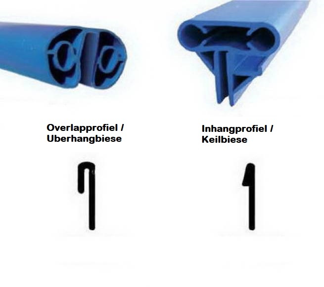 Unipool Liner - Rond - 1,2 m hoogte