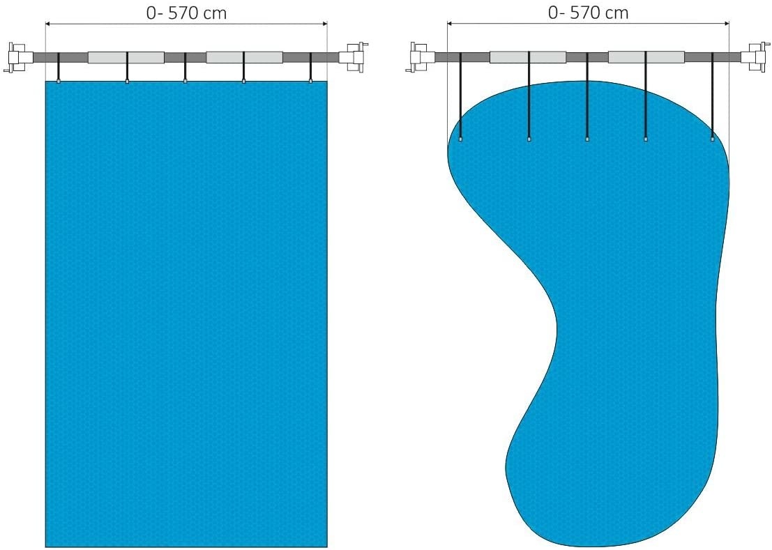 Bevestigingsbanden afdekking met klemmen - complete set