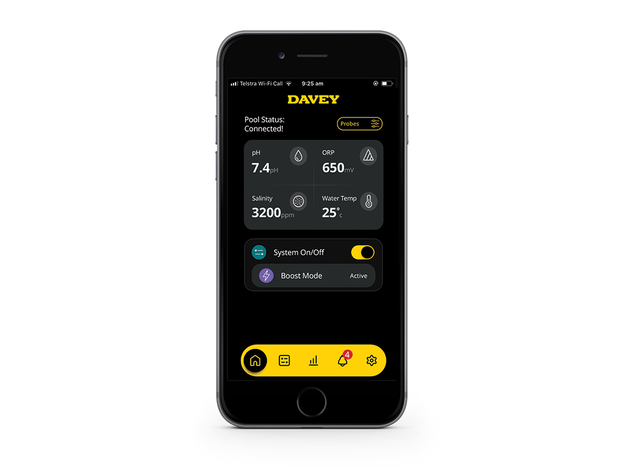 Davey ProMatic Lifeguard zoutelektrolyse Add On/Optie