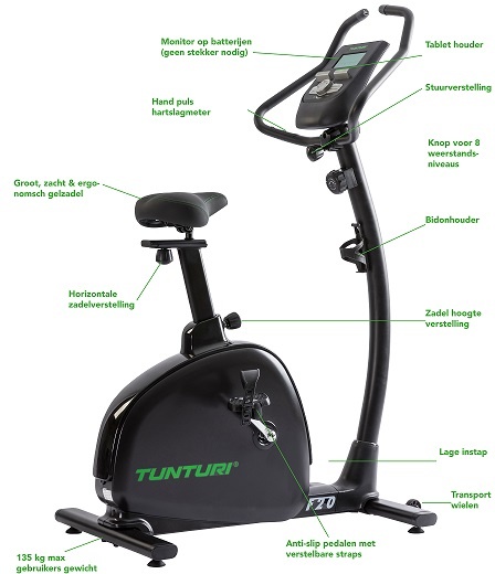 Tunturi Hometrainer Competence F20 (Showroom model)
