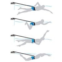 Zwem elastiek Free Swim