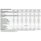 Poolstyle Warmtepomp Step inverter R32 9.5 kW | 20 tot 40 m3 220 v