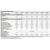 Zwembad warmtepomp poolstyle inverter R32 16.5 kW 35 tot 70 m3 220 v