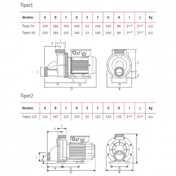 ESPA pomp model Tiper 70m