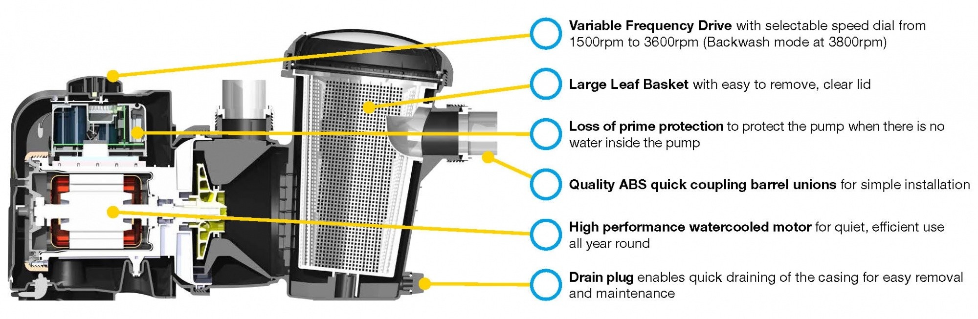 Davey Silensor Pro® Premium Zwembadpomp met Variabele Snelheid SP400BT