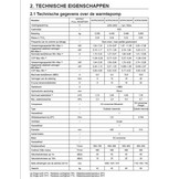 Hayward Go'Pac Full Inverter warmtepomp 9kW 35m3