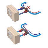 By-Pass voor Zwembadverwarming