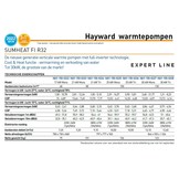 Hayward Sumheat SUMHEAT FI R32 - 30 kW 1-fase / 3-fase