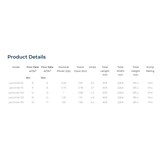 Lacronite 075 0.78kW - 12 m³/h -220v - Hoge Korting