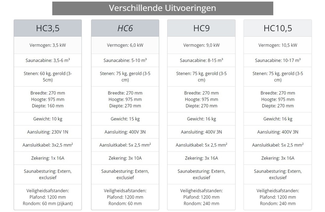 Huum saunakachel Cliff