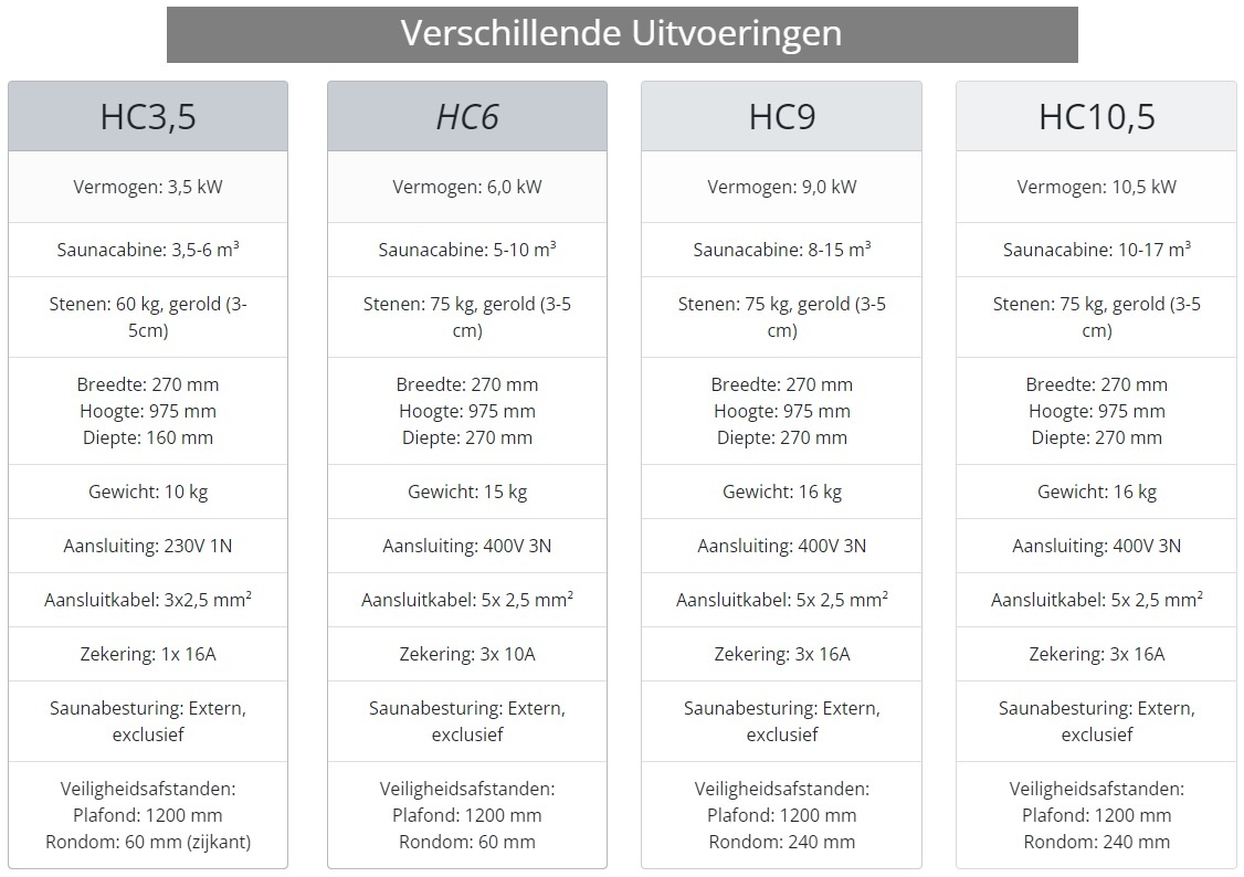 Huum saunakachel Cliff